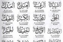 Красивые и значимые имена в исламе